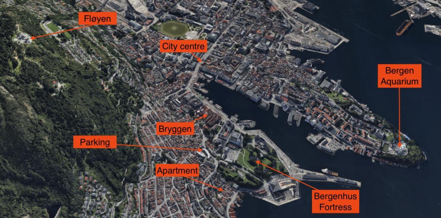 Behind Bryggen - Renovated - Budget Friendly Bergen Eksteriør bilde
